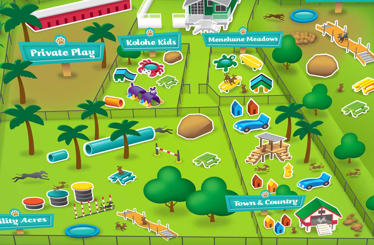 Dog Theme Park on Oahu